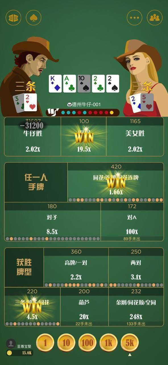 一个在菲律宾的德州扑克杀猪盘