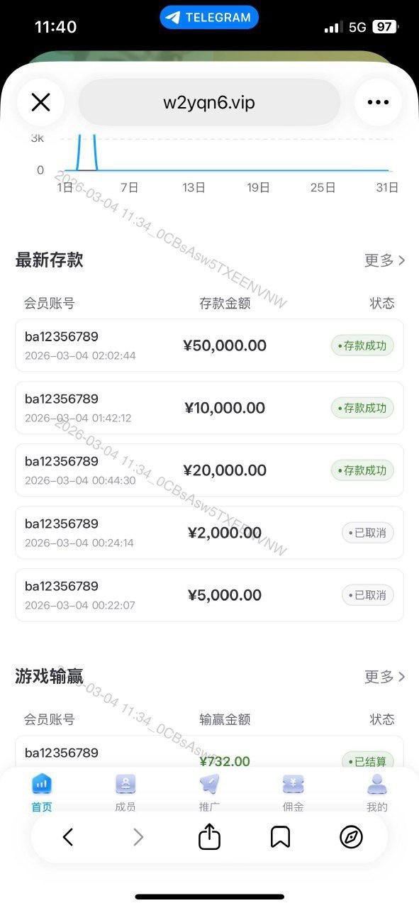 亚博黑代理黑玩家，赢了不给提款各种要求