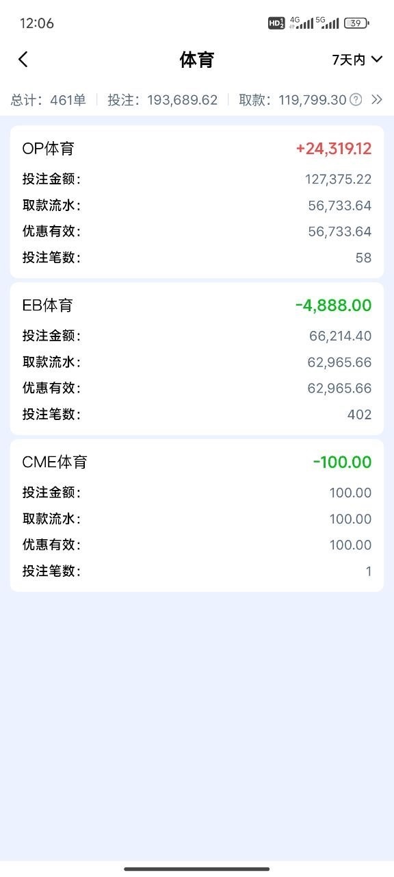 曝光黑台子 op7也就是原来的EMC易倍体育黑我的钱!我的游戏账号是lhm188